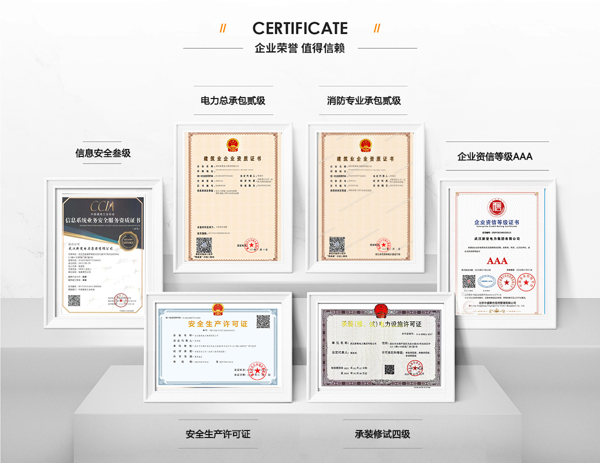 熱烈祝賀新楚電力集團(tuán)獲得二級(jí)資質(zhì)，資質(zhì)合作合伙